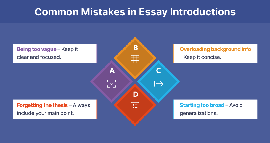 common mistakes in an essay introduction