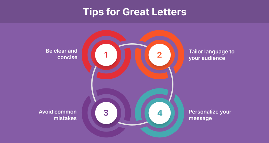 tips for writing great letters