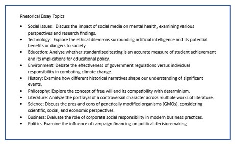 synthesis essay topics 