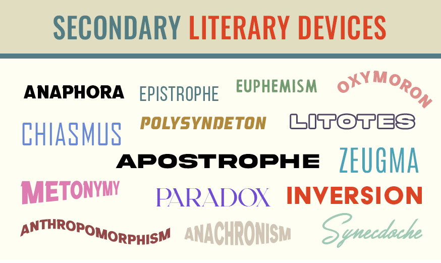 secondary literary devices list
