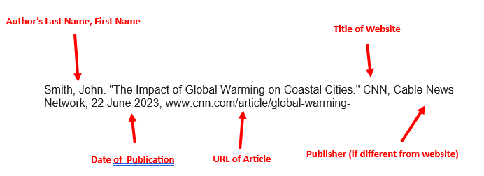 cite website in mla format example